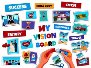 Virtual Vision Board
